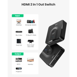 UGREEN CM217 HDMI SwichSpliter 12 4k 60Hz - Img 2