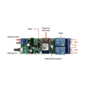 Wi-Fi smart relejni prekidač, 2 izlaza - Img 2