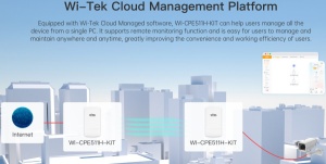 Antena Wi-Tek WI-CPE511H-KIT V2 point to point - Img 2