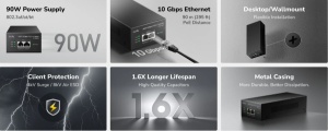 Cudy POE400X, 90W 10 Gbps PoE++ Injector, 10M/100M/1G/2.5G/5G/10G Brzina