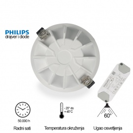 LED UGRADNA SVETILJKA 118001-5 20W 3000K - Img 4