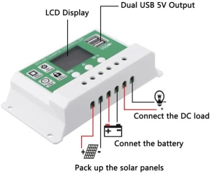 SOL-CONTROL30AG GMB PV solarni regulator punjenja 30A/20A/10A 12V/24V automatski podesivi PWM LCD - Img 2