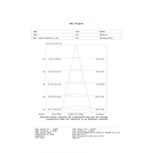 VODODIHT LED LG236C 39W 4000K - Img 2