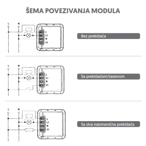 Wi-Fi smart prekidač-modul bez N provodnika, 100W - Img 2