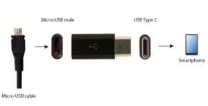 A-USB2-CMmF-01 Gembird microUSB 2.0 na Type-C adapter (CM/MicroUSB-F), black A - Img 2