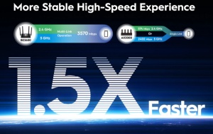 Cudy WR3600H,BE3600 2.5G Wi-Fi 7 Router,4-Stream Dual-Band, 2882 Mbps + 688 Mbps Wi-Fi - Img 3