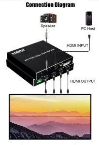 Kettz Video Wall Controller KT-VW202 – 2×2 Video Zid (4× HDMI, HDMIDVI Input) - Img 3