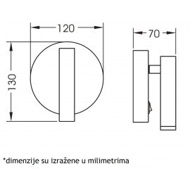 LED SVETILJKA JM-060 ZIDNA 3W 3000K + USB 5V 2A BELA - Img 3