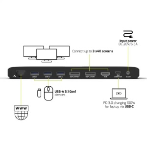 Port Designs USB-C Docking station 2X4K 100W 11 uredjaja - Img 3