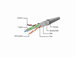 PP6-15M Gembird Mrezni kabl, CAT6 FTP Patch cord 15m grey - Img 1