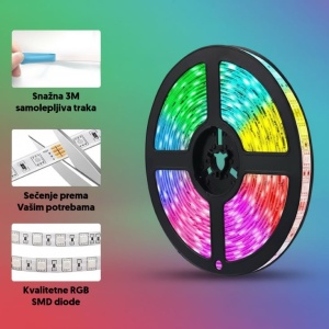RGB pixel LED traka 60 LED/m WS16703 IP20 12V - Img 2