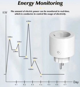 SMART-MON16A GMB Power Energy merac potrosnje struje gateway SmartLife, Tuya wifi smart 16A - Img 3