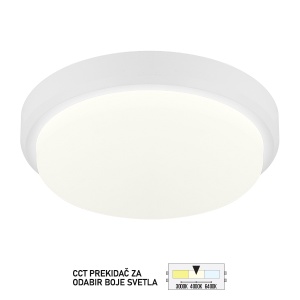 Spoljna LED plafonjera PS8301 WH