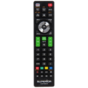 Superior Daljinski upravljač za Panasonic TV prijemnike - RC PANASONIC - Img 1