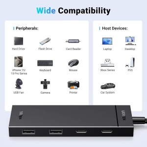 USB HUB Ugreen USB C 4 port 3.2 CM806 35583 - Img 2