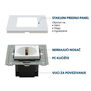 Uzidna Wi-Fi smart utičnica sa meračem potrošnje - Img 2