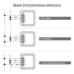 Wi-Fi smart dimer-modul, 150W - Img 2