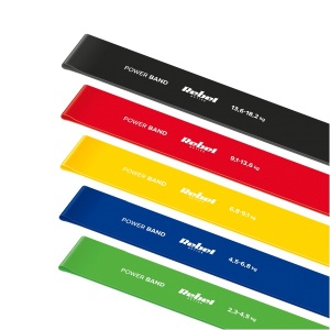 REBEL ACTIVE Lateks fitnes mini elastične trake set 5 komada u boji RBA-3002-CO - Img 3