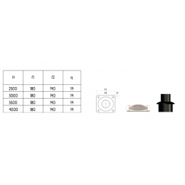 STUB SA STOPOM CRNI 3,5M - Img 4