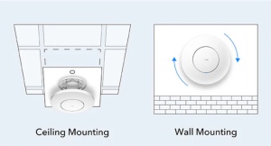 Cudy AP1300_P POE AC1200 WiFi Gigabit Access Point, pokriva 100m2, 50konekcija - Img 2