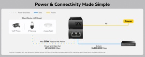 Cudy POE48-18W,Gigabitni pasivni PoE adapter,10/100/1000 Mbps - Img 3