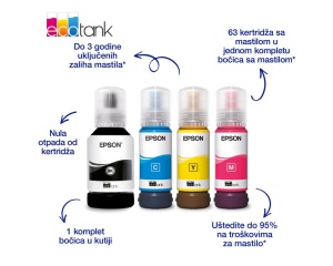EPSON L4366 EcoTank wireless multifunkcijski inkjet štampač beli