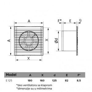 ERA VENTILATOR F125 E125S C - Img 4