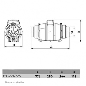 ERA VENTILATOR TYPHOON 200 TURBINA - Img 1