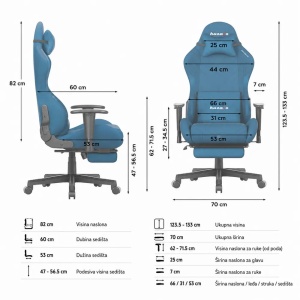 Huzaro Force 5.7 Plava Gaming stolica - Img 3