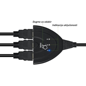 Kettz HDMI switch 3u1 HDS-004 - Img 2