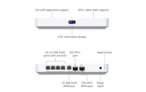LAN UBIQUITI UniFi Cloud Gateway fiber-EU - Img 2