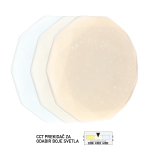 LED plafonjera LP-301-36X
