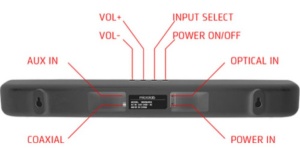 Microlab Onebar04 LED Bluetooth speaker soundbar 2x20W, AUX, Optical, Coaxial, Daljinski, black - Img 1