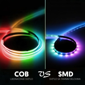 RGB COB LED traka 576 LED/m IP20 - Img 2