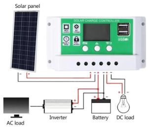 SOL-CONTROL30AG GMB PV solarni regulator punjenja 30A/20A/10A 12V/24V automatski podesivi PWM LCD - Img 3