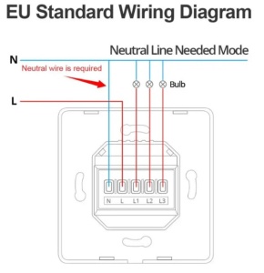 ZIGBEE-SWITCH-DS103 Gembird RSH Tuya WiFi Pametni kucni prekidac sa 3tastera EU Standard - Img 2