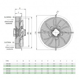 BVN-VENTILATOR SF-4M 450B PREMENTE - Img 3