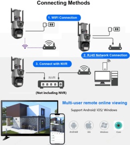 CAM-IP6MP-EP11-QQ GMB kamera 6 mpix microSD iCSee xmeye pro app Two-way voice PTZ ip66,3.6mm+3.6mm - Img 2