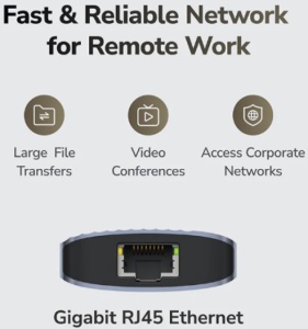 Cudy UH606 6-In-1 USB-C Hub with Gigabit Ethernet Port - Img 2