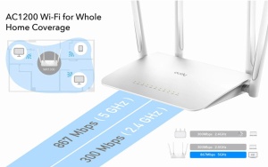 Cudy WR1300 AC1200 Dual Band 2.4+5Ghz MESH Wi-Fi Ruter 1W/4LAN Gbit,4x5dBi Wisp/AP/REP/TR - Img 2