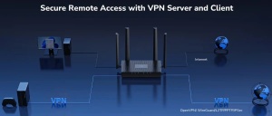 Cudy WR3000E,AX3000 Gigabit Mesh Wi-Fi 6 ruter V2.0,1.2 GHz dvojezgarni CPU, 2402 Mbps + 574 Mbps - Img 3