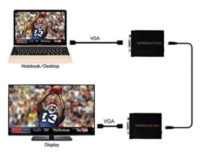 DEX-VGA-05 Gembird VGA extender 30m preko LAN kabla (FO) - Img 2