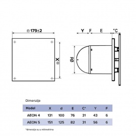 ERA DEKORATIVNI STAKLENI PANEL PAGM4/5 BELI AEON - Img 4