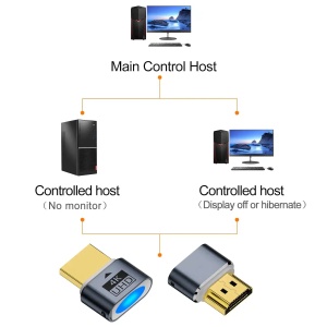 Kettz HA-K171G HDMI adapter Dummy Emulator - Img 2