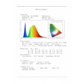 LED PANEL N/Z KNS5-12W 4000K - Img 4