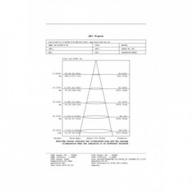 LED REFLEKTOR BREE 100W SMD IP65 - Img 3