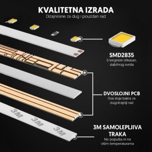 LED traka zelena 60LED/m IP20 - Img 2