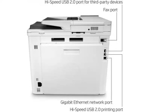 MFP HP Color LaserJet Enerprise M480f 600x600/27ppm/2GB/Duplex/ADF/Fax/LAN, Set tonera 415/6, 3QA55A - Img 3