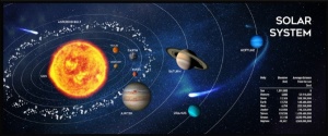 MP-SOLARSYSTEM-XL-01 Gembird, Gejmerska podloga za misa od prirodne gume, 350x900mm, 3mm Cosmos - Img 1