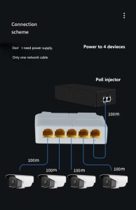 POE-EXT-14G 5 port, 1000mbps POE extender, 30/60W 8W/port, POE voltage 44-57Vdc, 100m, 802.3af/at - Img 3